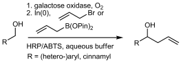 Graphical Abstract