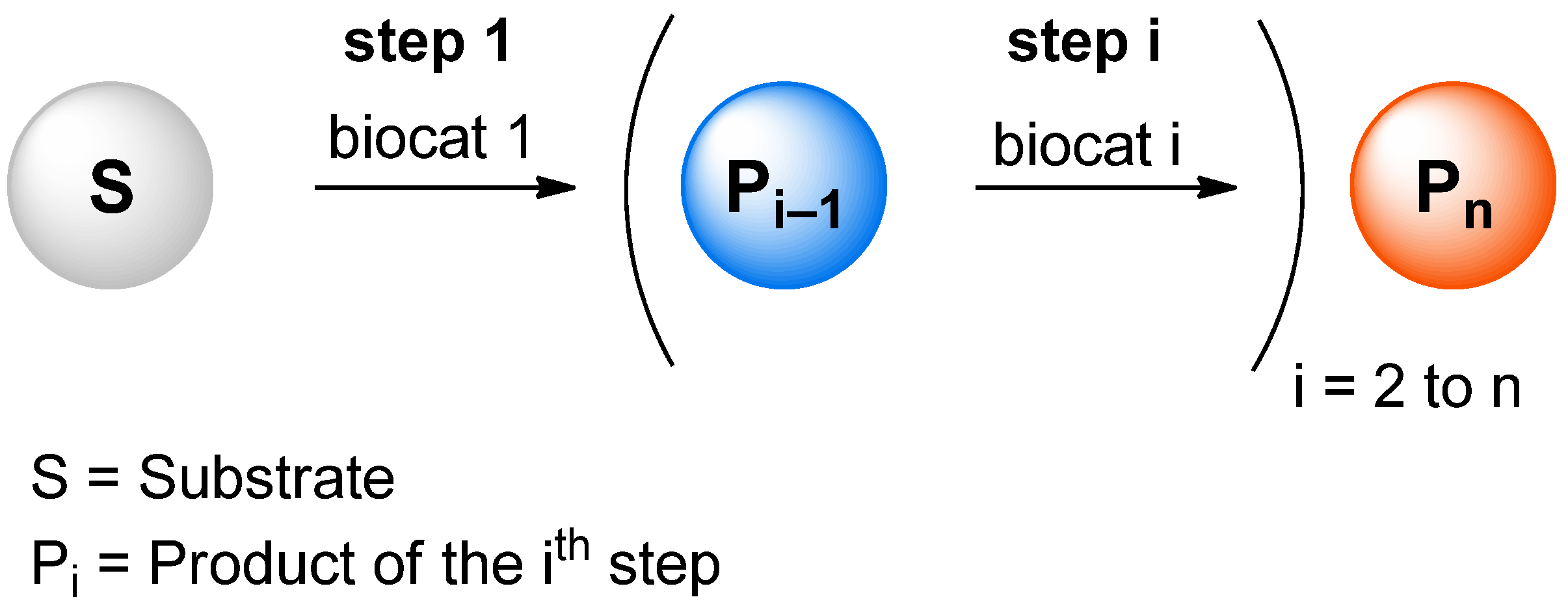 Graphical Abstract