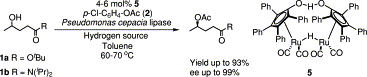 Graphical Abstract