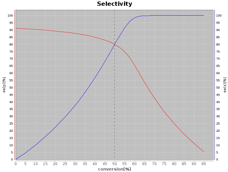 Graphical Abstract